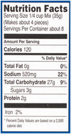 ['Nutrition facts label for a food product with 120 calories per serving.']