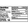 Nutrition facts label for a product with 10 calories per serving.