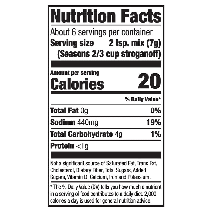 A nutrition facts label for Mccormick Regular Beef Stroganoff Sauce Mix Envelope 1.5 Oz showing 20 calories and 440 milligrams of sodium per serving.