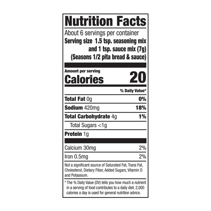 The nutrition facts label for the Mccormick Regular Sauce And Seasoning Mix Envelope 1.5 Oz shows that one serving contains 20 calories and 420mg of sodium.