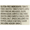 A list of gluten-free ingredients for a product.