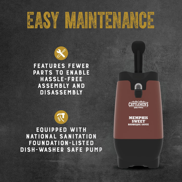 The image promotes the easy maintenance of the Caveman Butcher meat pump, highlighting its fewer parts for hassle-free assembly and disassembly, and its NSF-listed dish-washer safe pump.