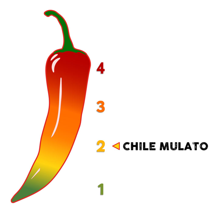 A cartoon illustration of a chile mulato pepper with a heat scale from 1 to 4.