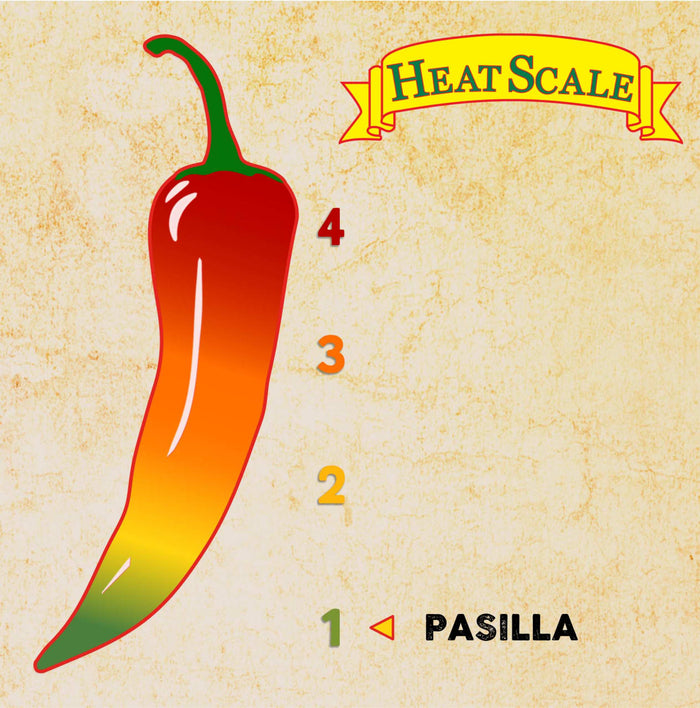 A chili pepper illustration with a heat scale from 1 to 4.