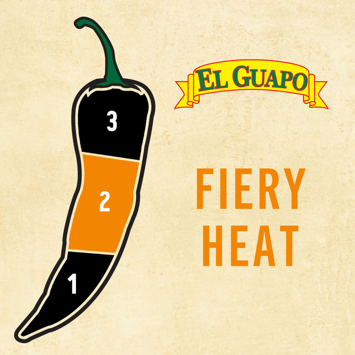 An illustration of a chili pepper divided into three sections, labeled 1, 2, and 3, with the text EL GUAPO FIERY HEAT above it.