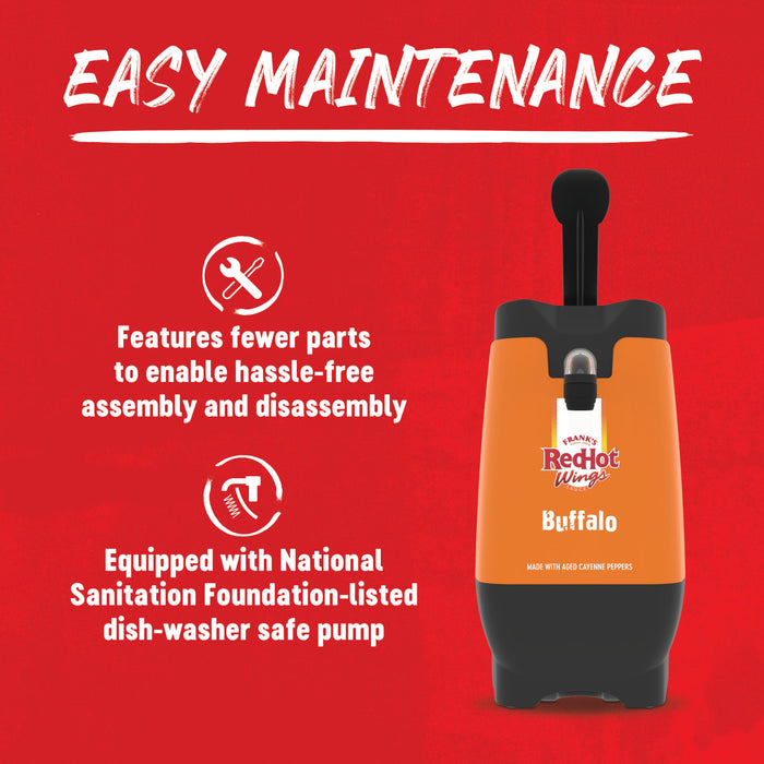 The image highlights the easy maintenance of the Buffalo pump, emphasizing its fewer parts for hassle-free assembly and disassembly, along with its NSF-rated dishwasher-safe pump.