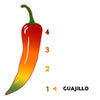 A cartoon illustration of a guajillo chili pepper with a Scoville scale rating.