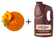 Cattlemen's Kansas City Classic BBQ Sauce bottle with a peaches sauce bowl