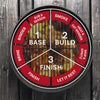 an overhead shot of a charcoal grill with a live fire split into 3 sections with text overlaid. The 3 sections are labelled 1. Base, 2. Build, 3. Finish